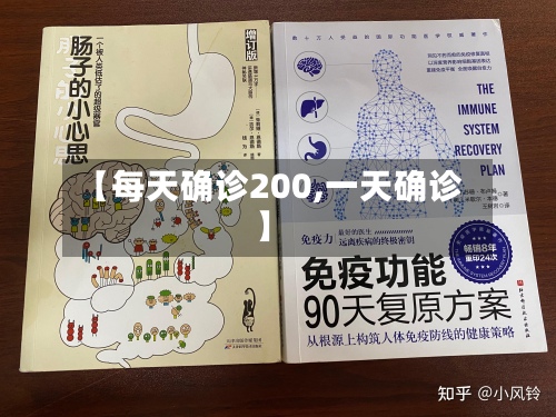 【每天确诊200,一天确诊】-第2张图片