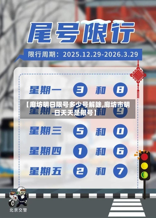【廊坊明日限号多少号解除,廊坊市明日天天是限号】