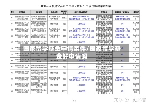 国家留学基金申请条件/国家留学基金好申请吗