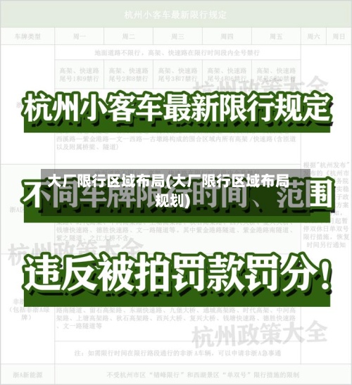 大厂限行区域布局(大厂限行区域布局规划)