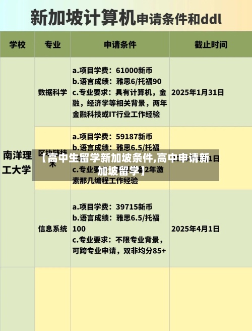 【高中生留学新加坡条件,高中申请新加坡留学】