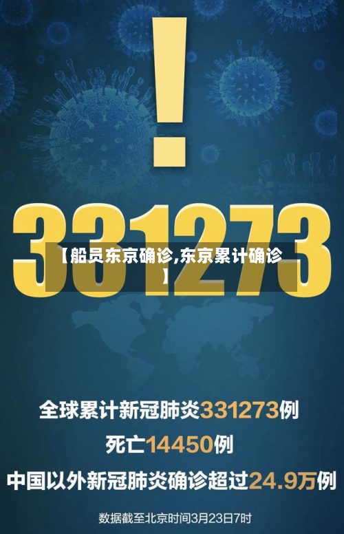 【船员东京确诊,东京累计确诊】