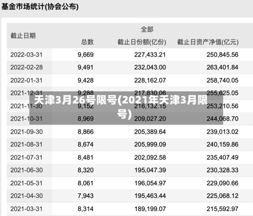 天津3月26号限号(2021年天津3月限号)-第3张图片
