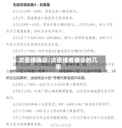 次密接确诊/次密接者确诊的几率