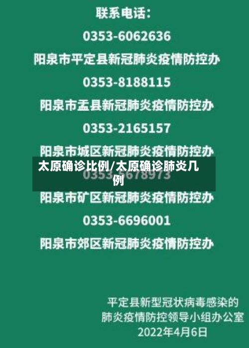 太原确诊比例/太原确诊肺炎几例-第3张图片