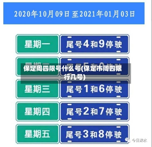保定周四限号什么号(保定市周四限行几号)