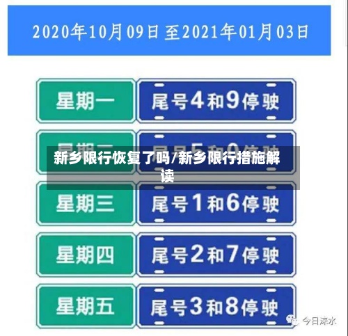 新乡限行恢复了吗/新乡限行措施解读-第3张图片