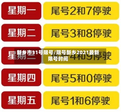 新乡市31号限号/限号新乡2021最新限号时间-第2张图片