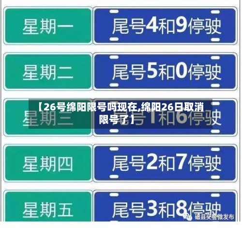 【26号绵阳限号吗现在,绵阳26日取消限号了】-第2张图片