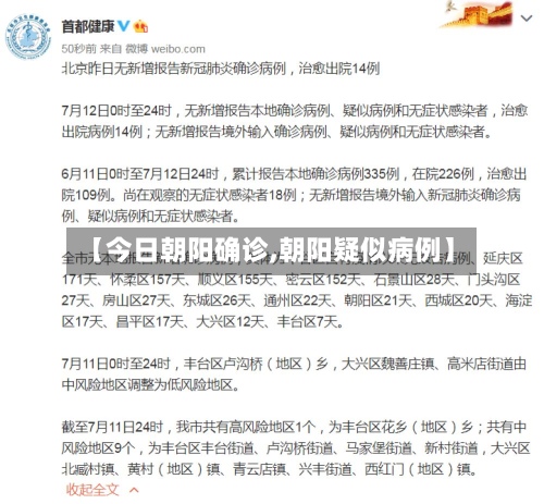【今日朝阳确诊,朝阳疑似病例】-第2张图片