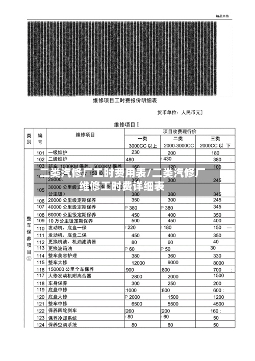 二类汽修厂工时费用表/二类汽修厂维修工时费详细表-第2张图片