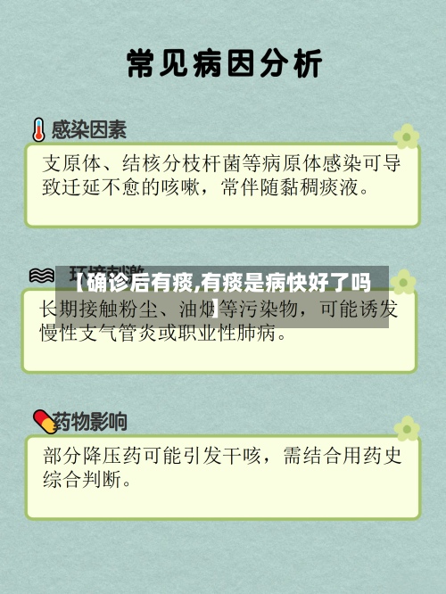 【确诊后有痰,有痰是病快好了吗】