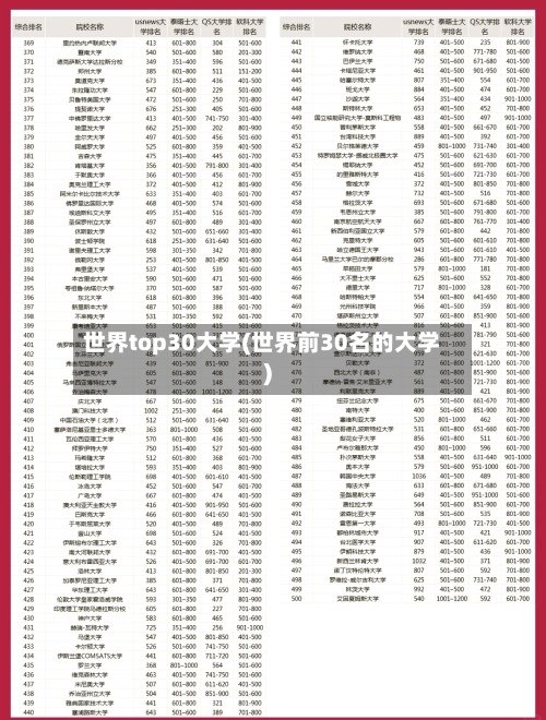 世界top30大学(世界前30名的大学)-第3张图片